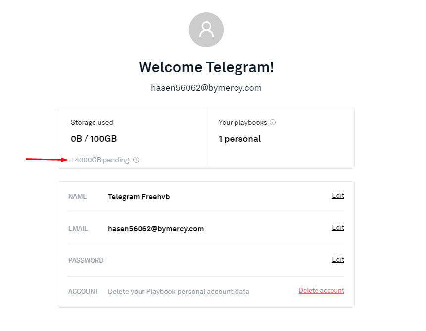 Купить 1 Тб Облако Навсегда
