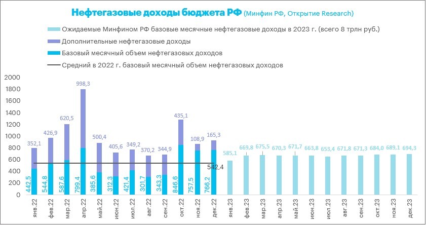 Казна пустеет миледи картинки на заставку сбербанк