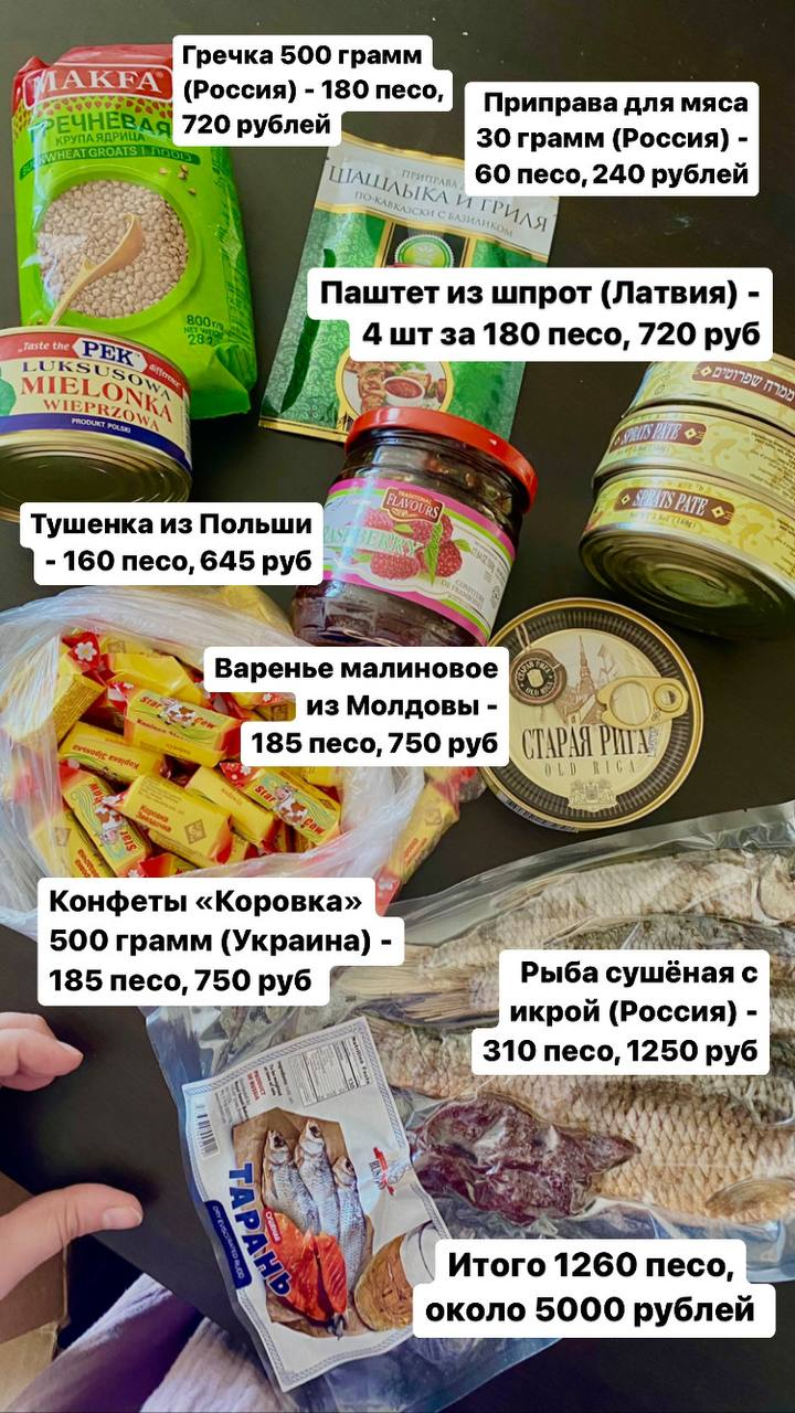 Сокровища из магазина 