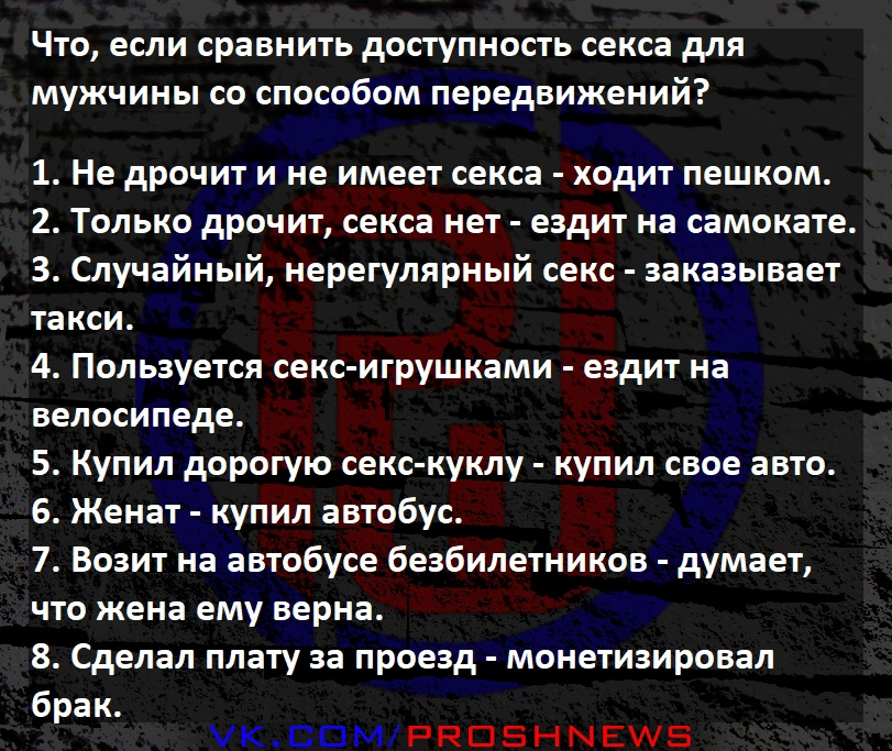 Нет секса – есть проблемы: что случится с твоим телом в период воздержания