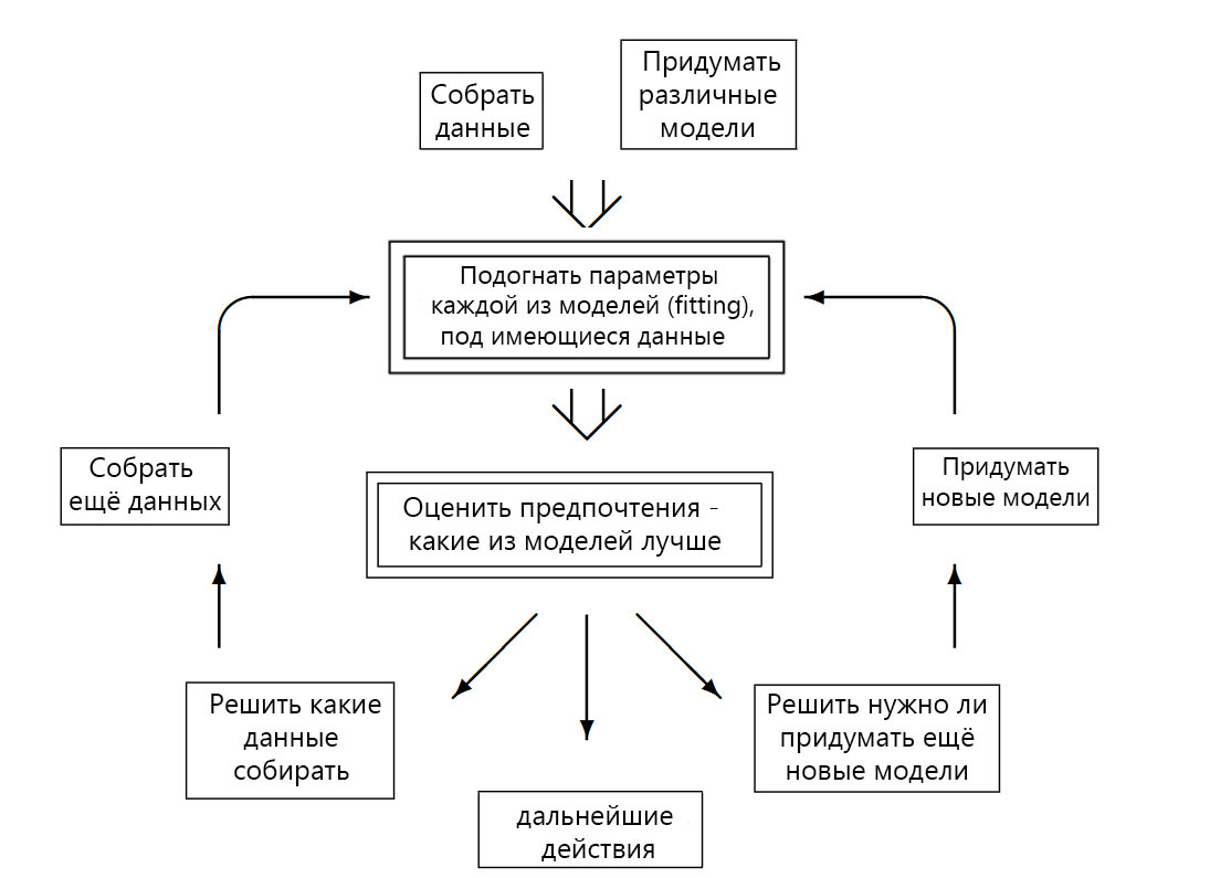    Optimization Methods for Logical Inference       fb2 epub  