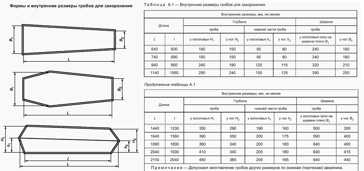 Ответ на пост «Подарю себе такой пожалуй» | Пикабу