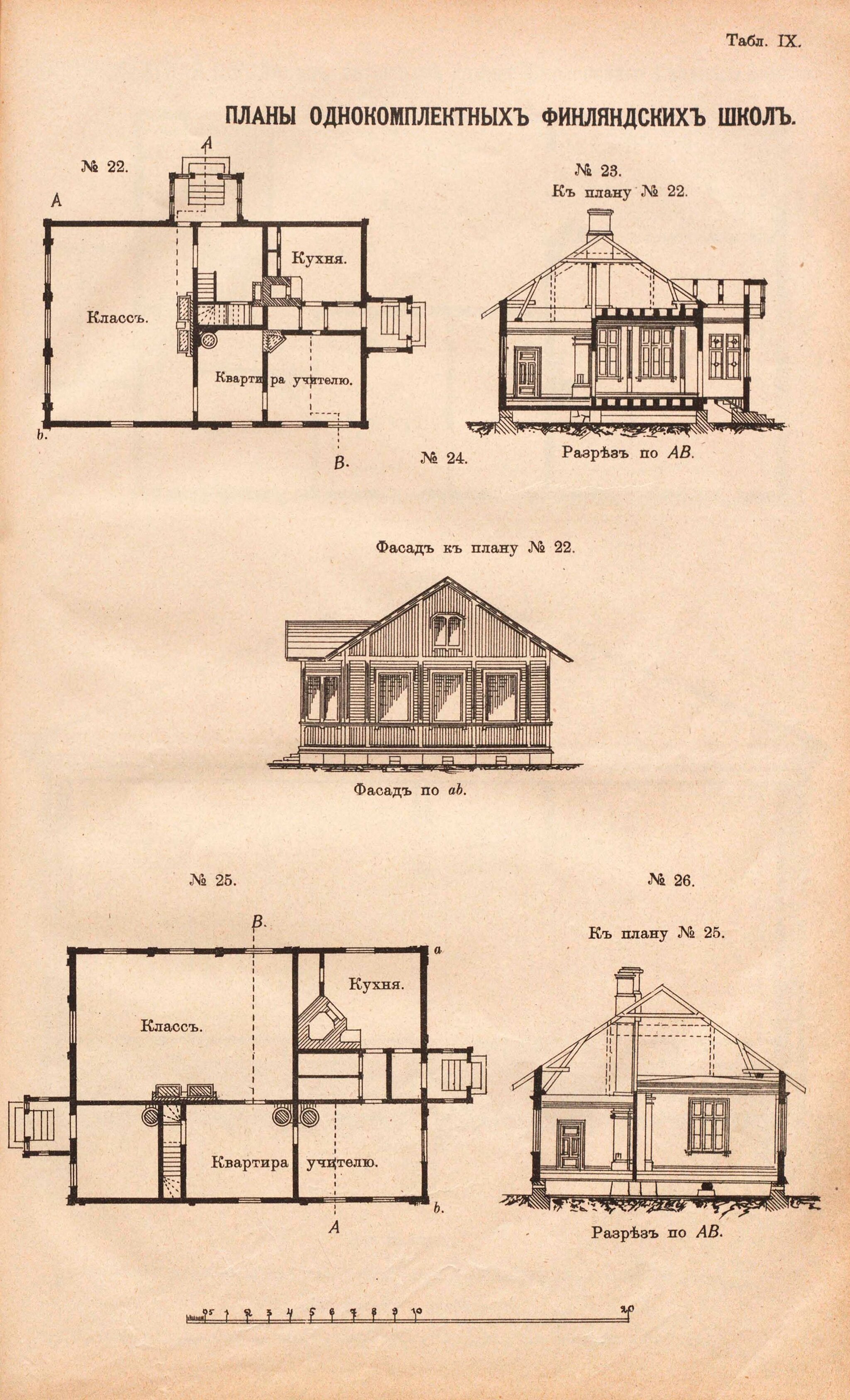 Альбом планов школьных зданий 1910 года | Пикабу