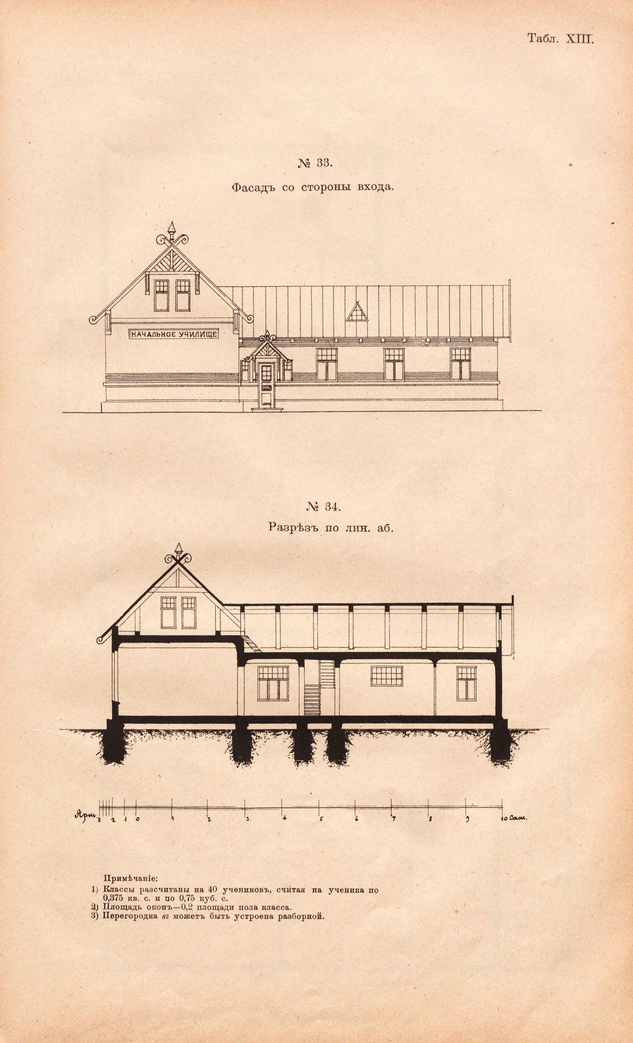 Альбом планов школьных зданий 1910 года | Пикабу