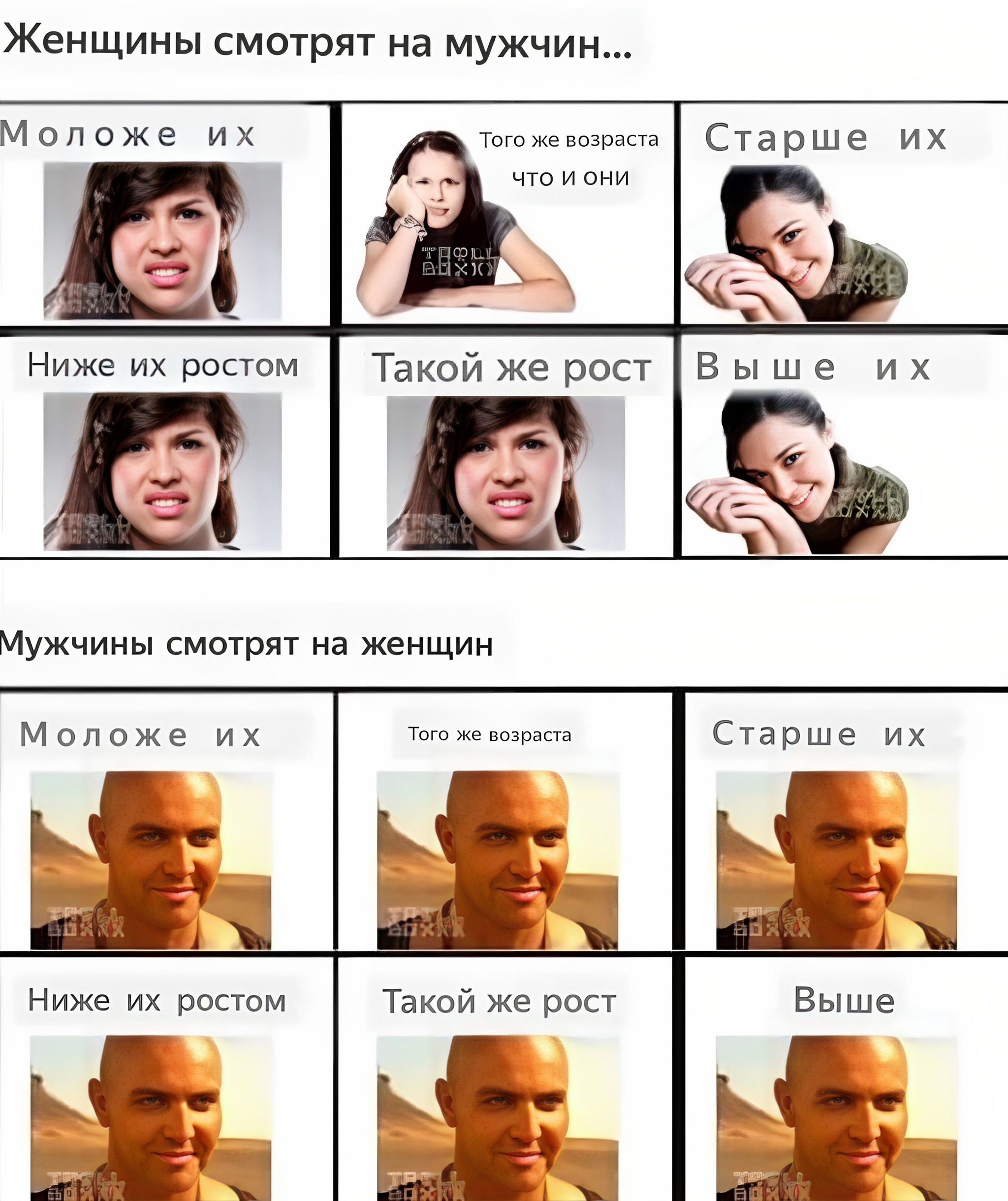 Всё так | Пикабу