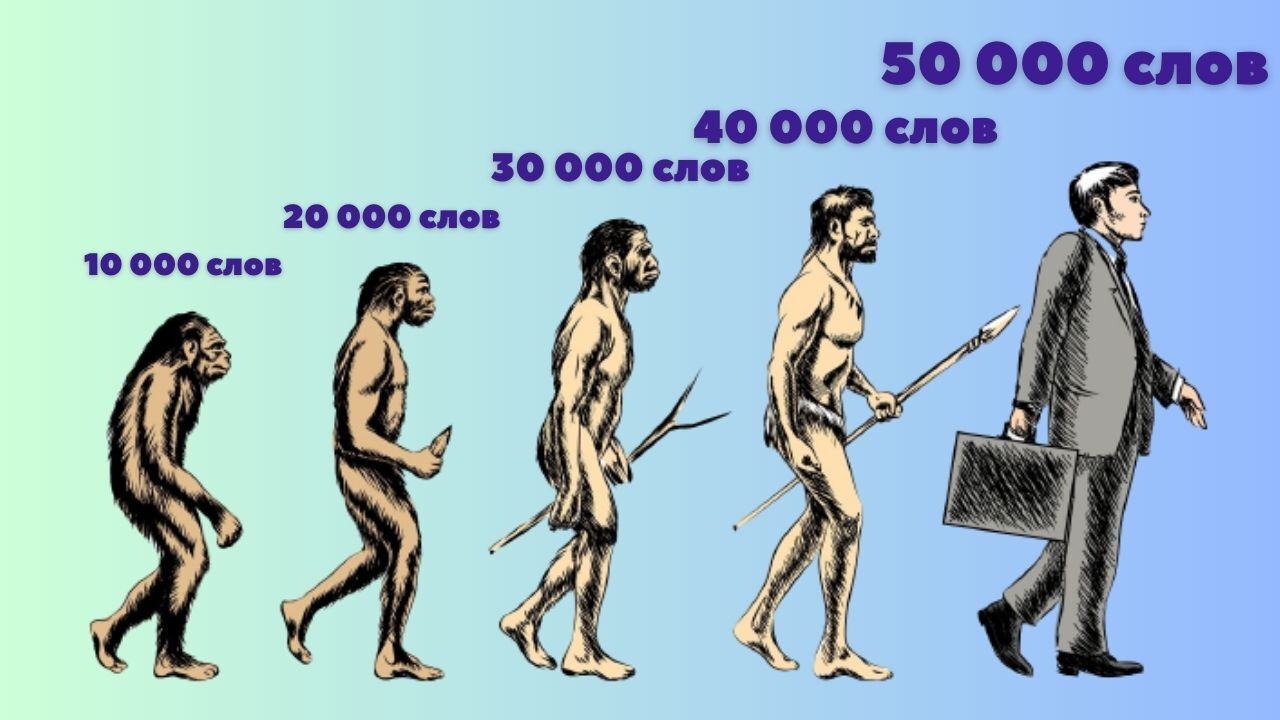 Как выучить 50 000 английских слов менее чем за 1 минуту? | Пикабу