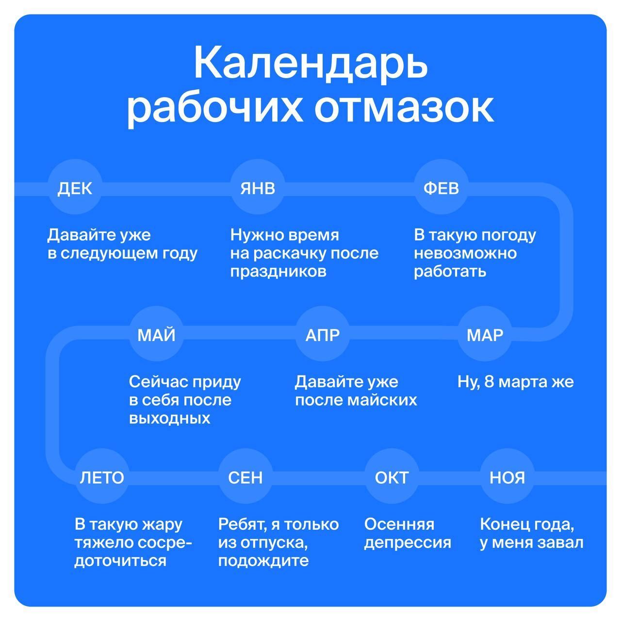 Не забываем переключаться на весенние отмазки | Пикабу