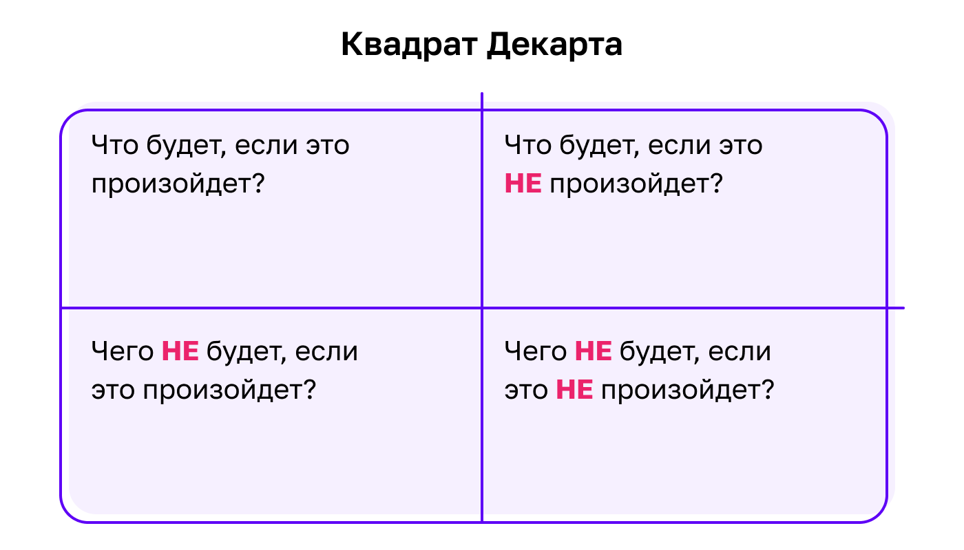 Это выгорание или еще нет? Как понять, что вам нужны перемены | Пикабу