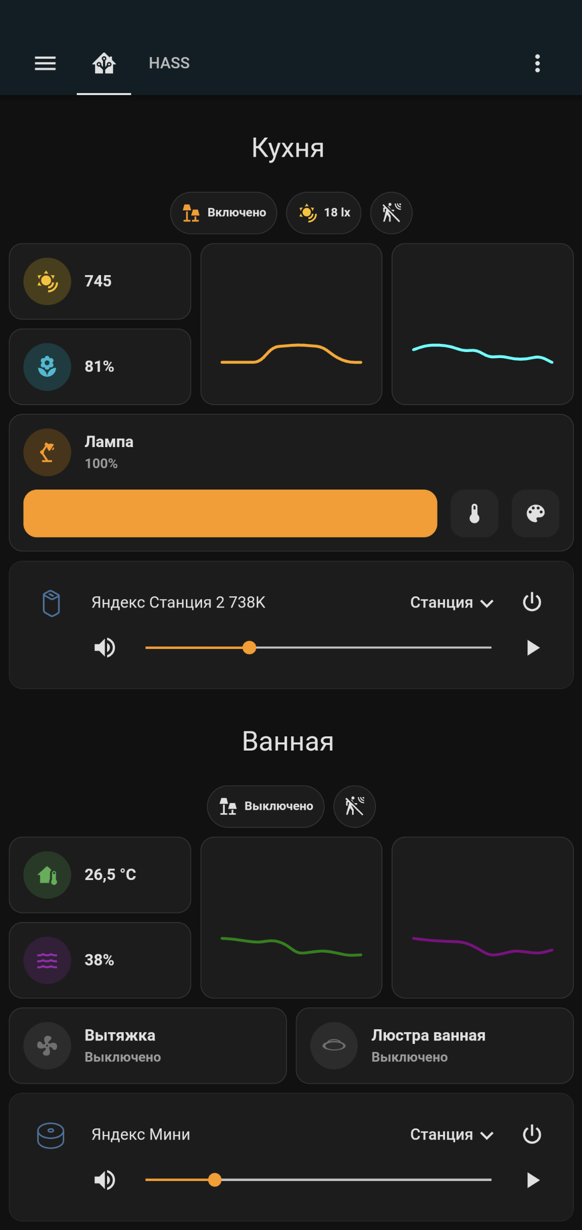 Мой опыт перехода с облачного умного дома на home assistant | Пикабу