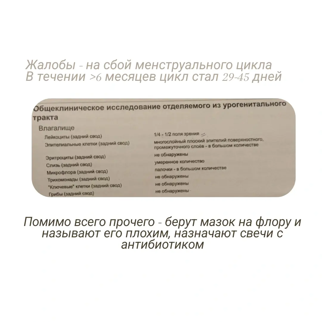 Плохой мазок при беременности - Гинекология - - Здоровье школаселазерновое.рф