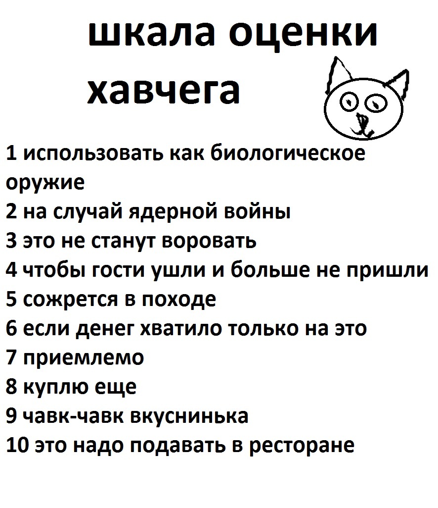 Обзор консервированной горбуши (Доброфлот) | Пикабу