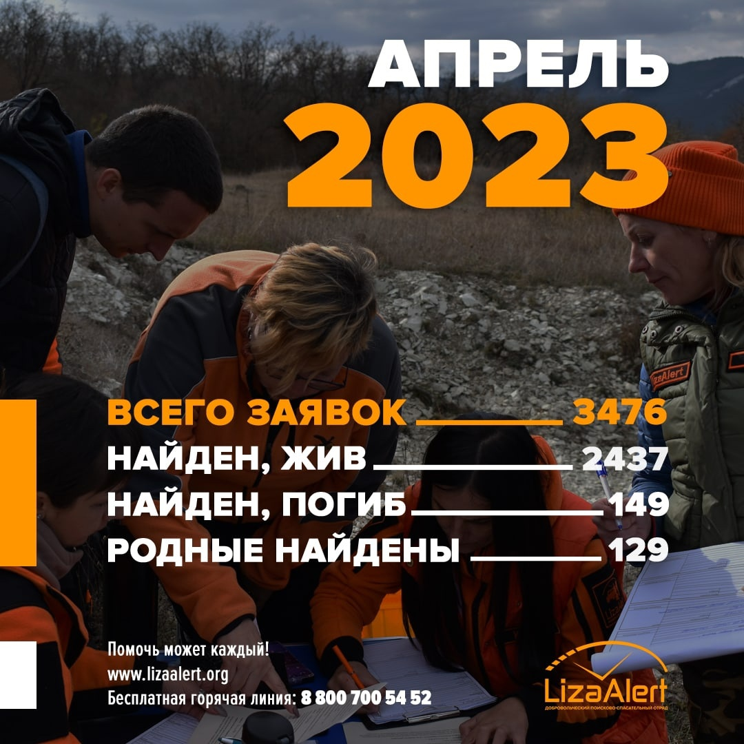 Статистика отряда «ЛизаАлерт» за апрель 2023 года | Пикабу