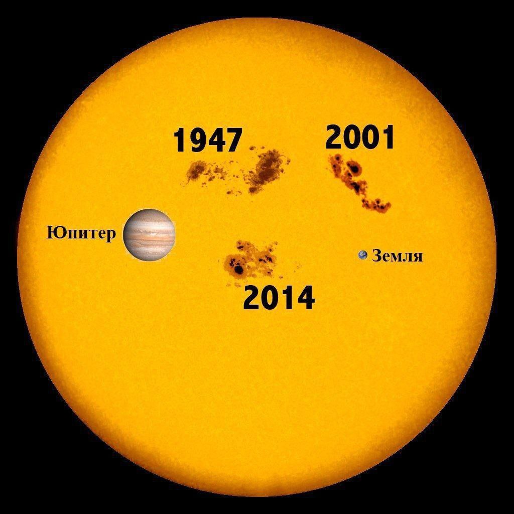 Пятна на Солнце | Пикабу