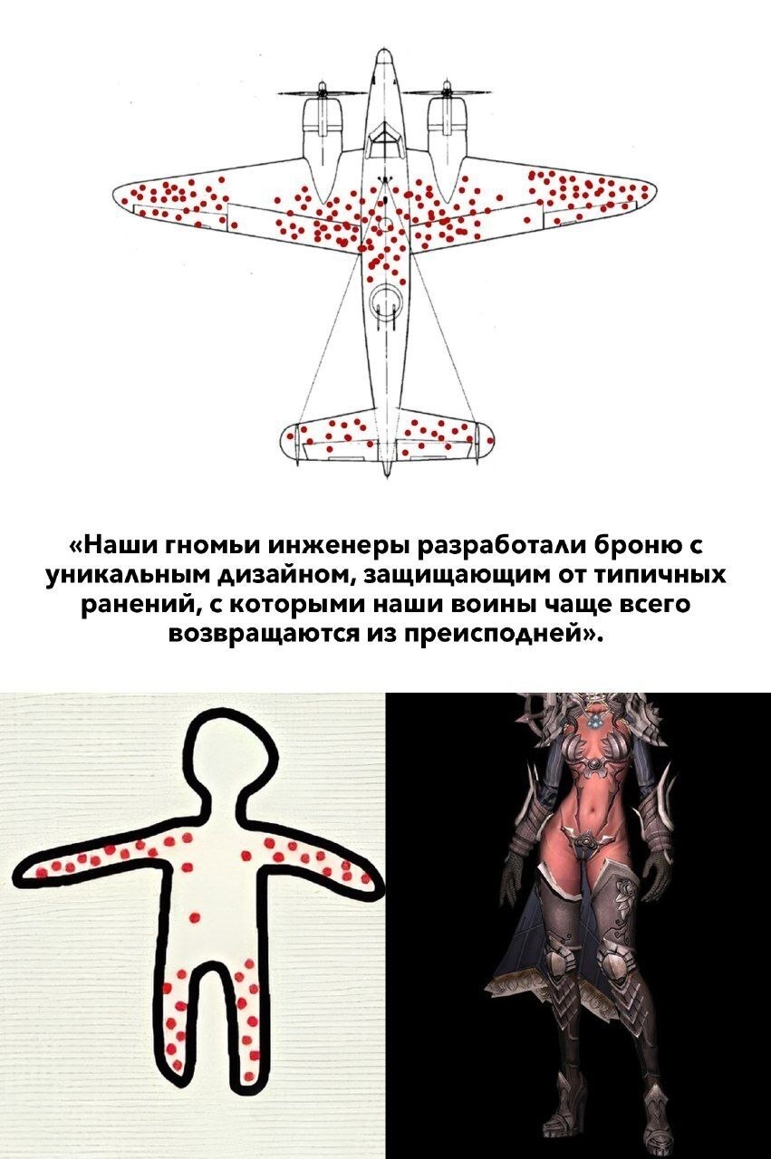 Ошибка выжившего, или объяснение существования бронебикини в играх | Пикабу