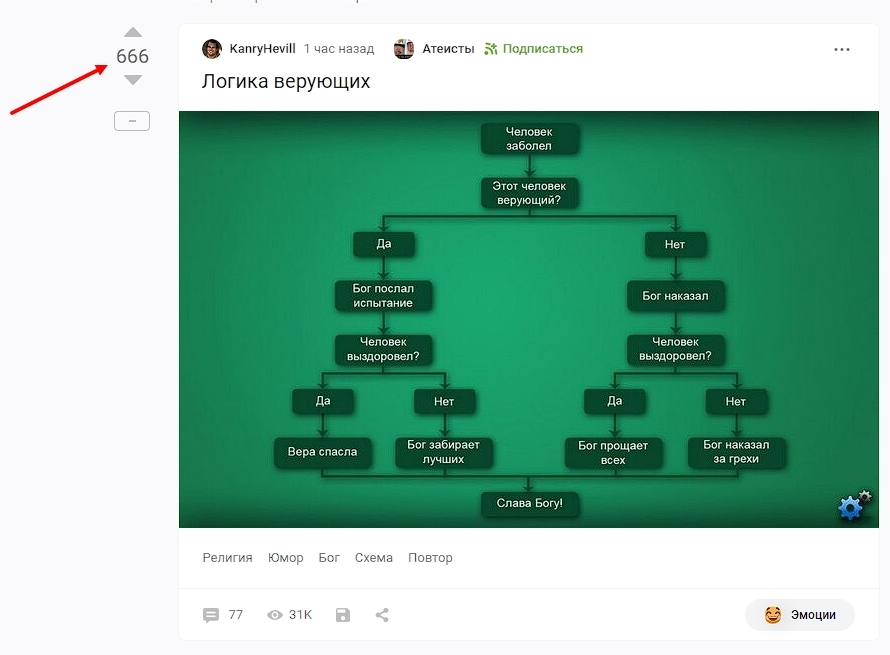 Совпадение? | Пикабу