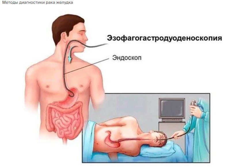 Дедушка и внучка в кровати