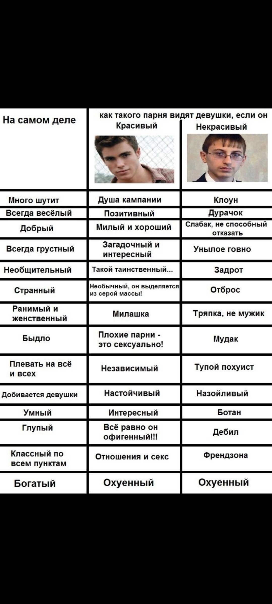 База? | Пикабу