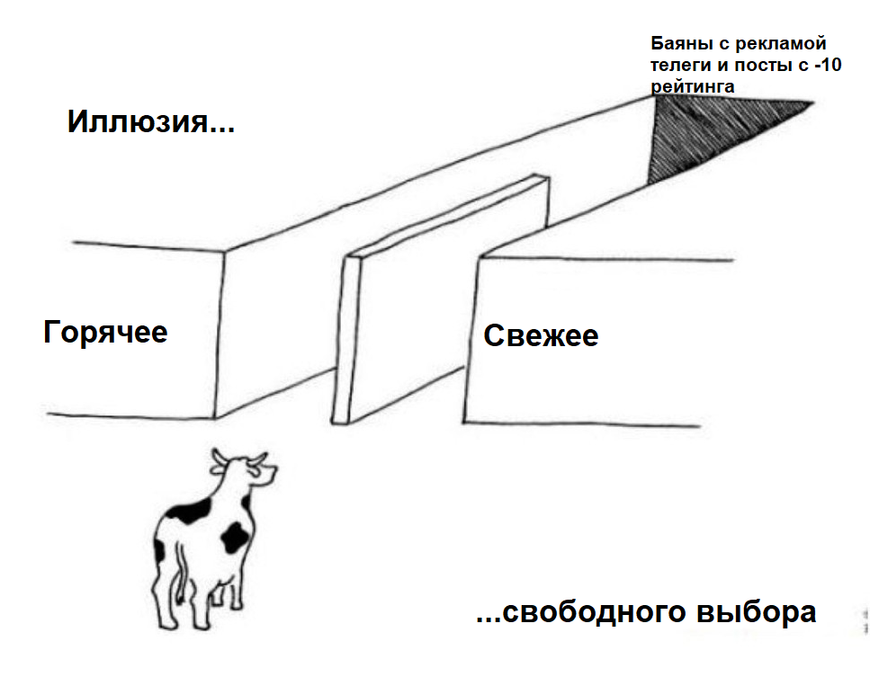 Пикабу сейчас: | Пикабу
