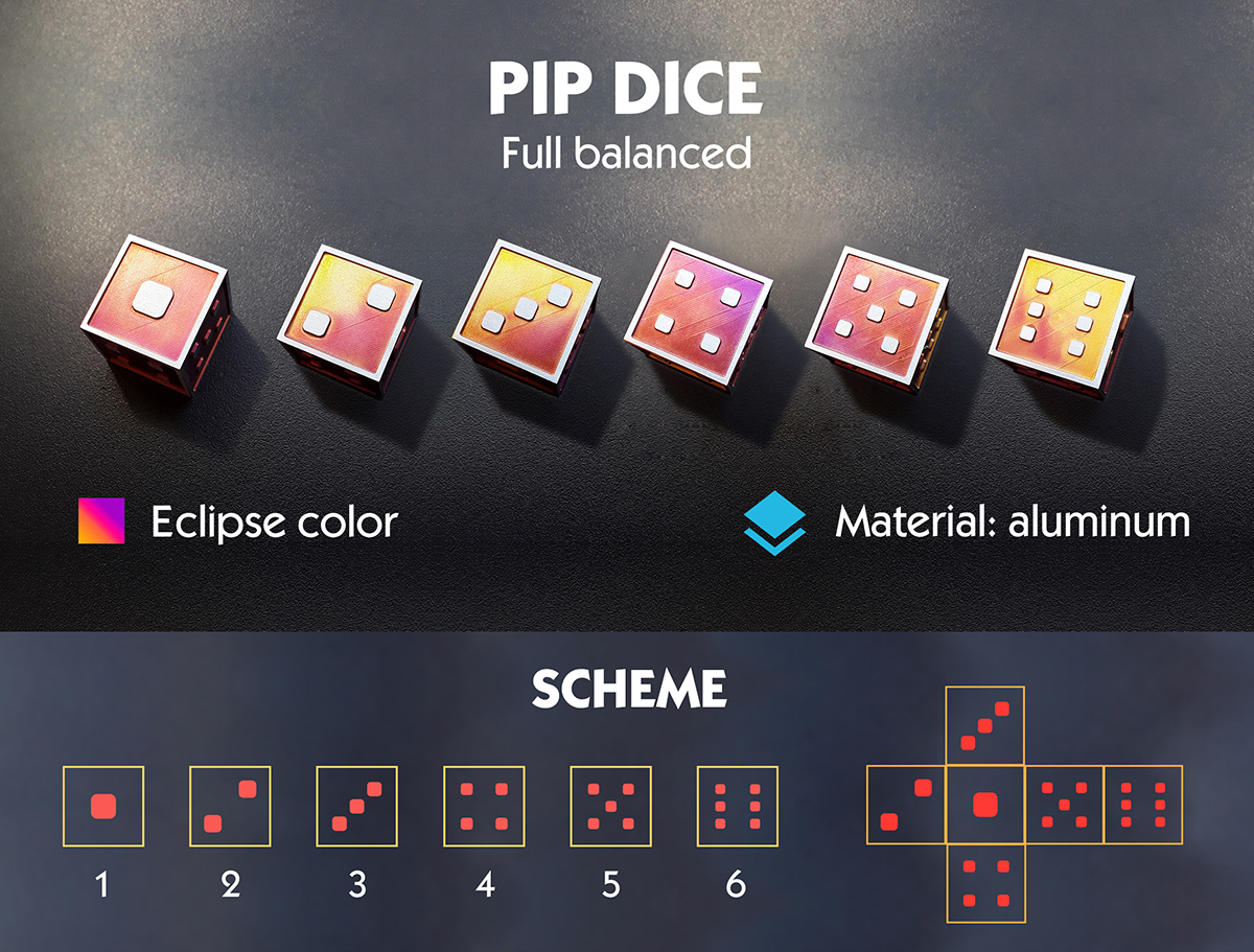 Pip dice | Пикабу