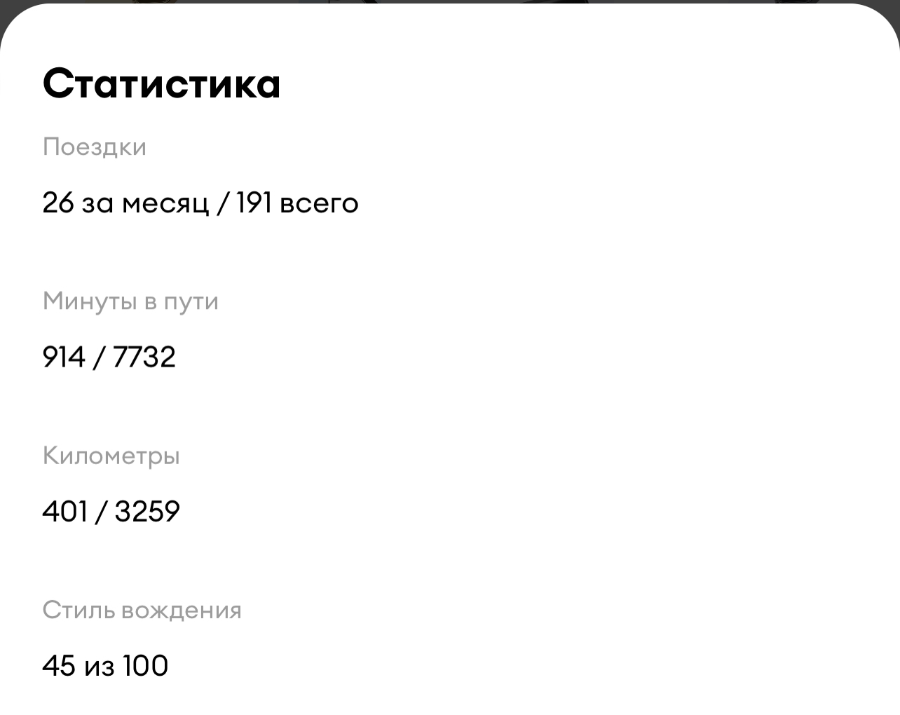 Ситидрайв или как хотят оштрафовать на 13к за чужую аренду | Пикабу