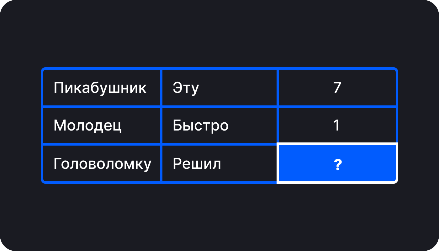 Решите эти логические задачи? Проверьте свою сообразительность | Пикабу