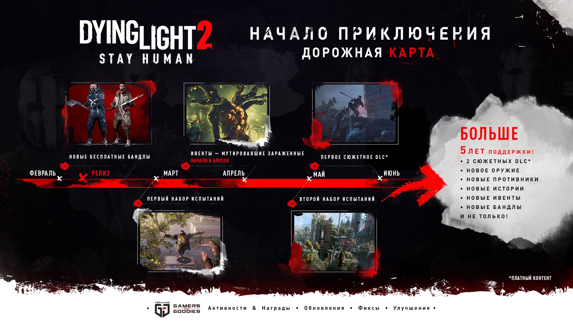 Игровые новости DailyQuest #74: Геймплей и подробности Mortal Kombat 1,  закрытая бета Tekken 8 и другие новости | Пикабу