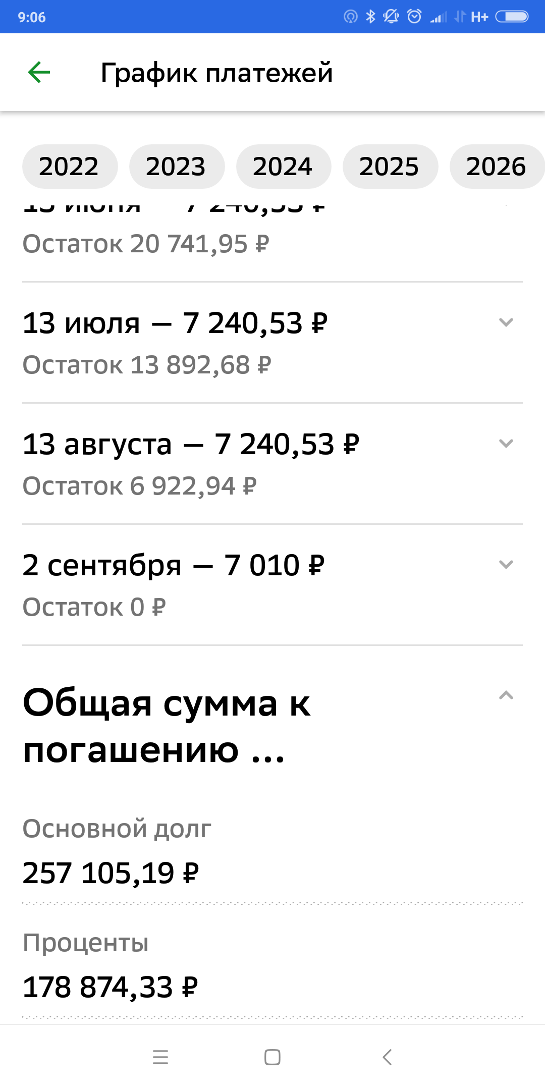 Кредиты в наше время или как нас пытаются обмануть, причем легально!!! |  Пикабу