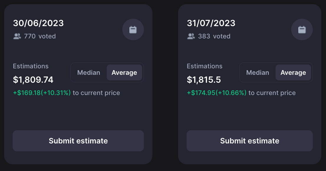 Сообщество CoinMarketCap сделало прогноз по цене Ethereum на 30 июня ...