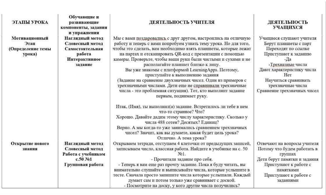 Конспект Конспект | Пикабу