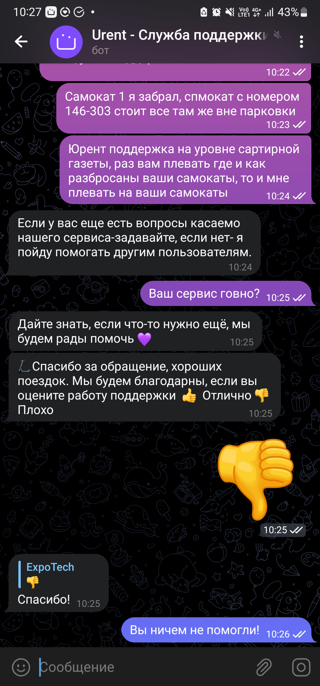 Все что нужно знать о поддержке Юрент :) | Пикабу