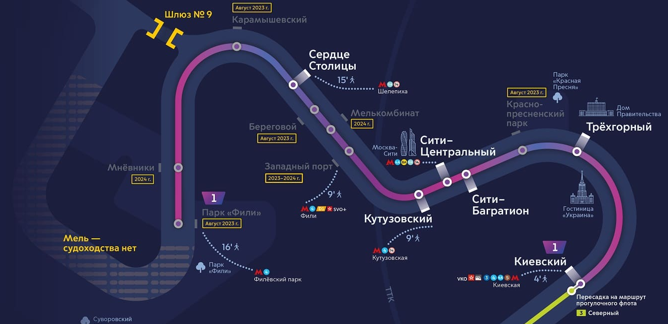 Карта речных трамвайчиков Москвы. Карта речных маршрутов Бангкок.