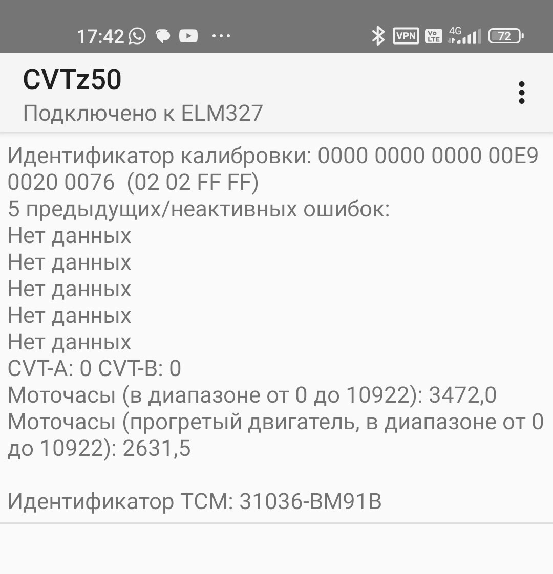 Сколько сейчас стоит Nissan Qashqai второго поколения? | Пикабу