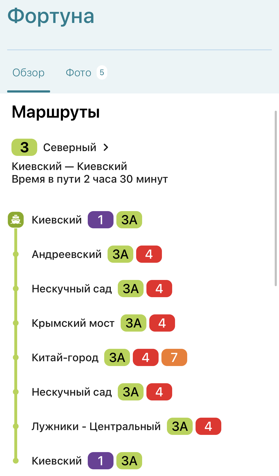 Появилось подробное описание каждого речного маршрута в Москве | Пикабу