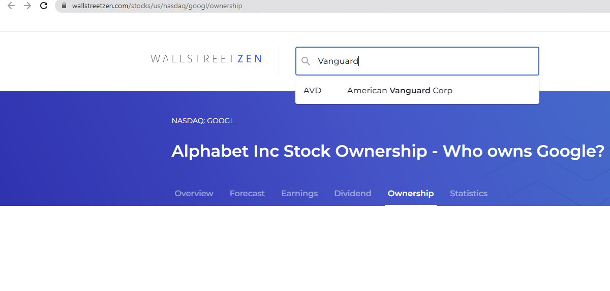 Кто управляет The Vanguard Group крупнейшей инвестиционной компанией