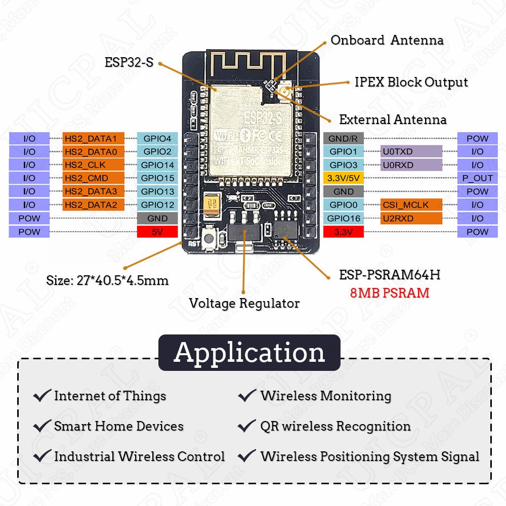 Комплект КИТ -Микроконтроллер ESP32 и Модуль камеры 2MP с режимом ночного  видения | Пикабу