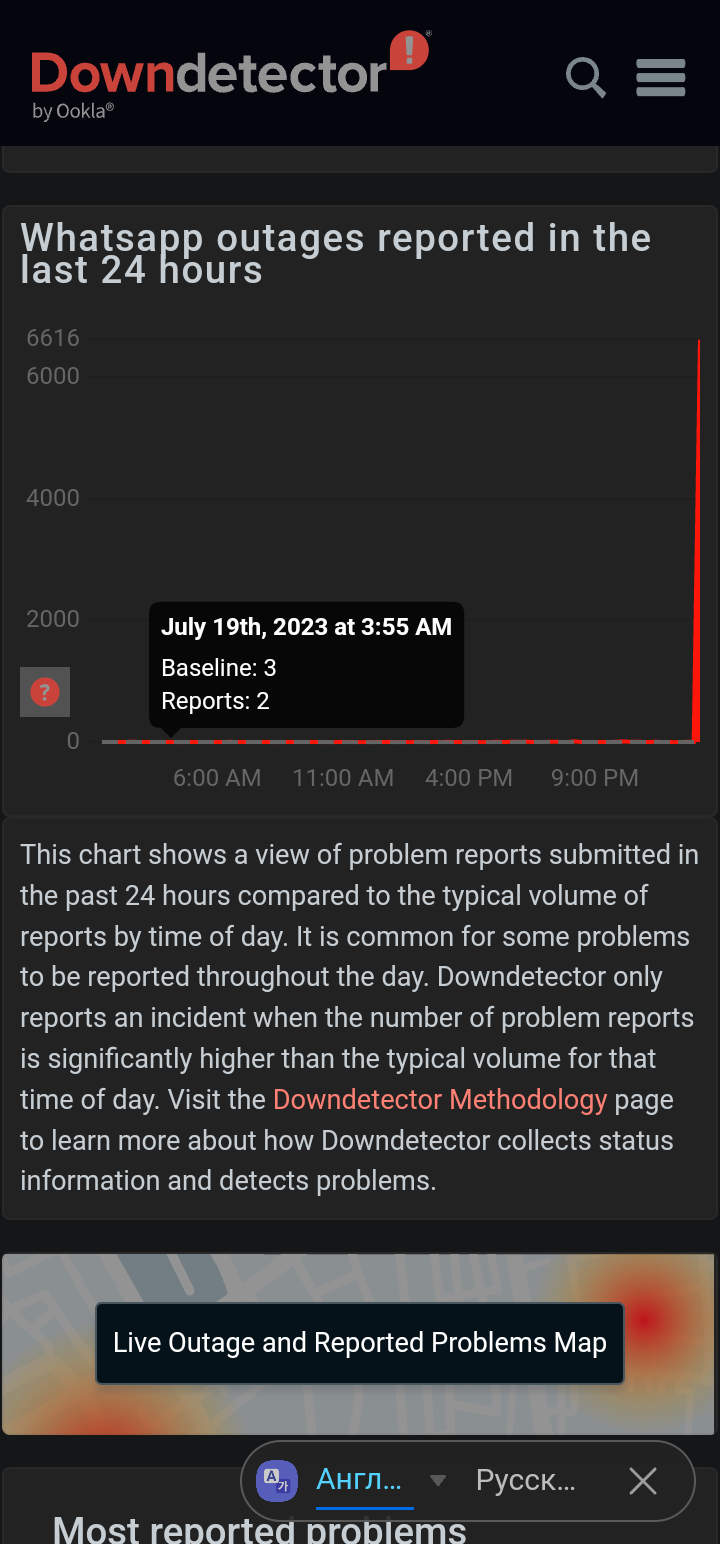 WhatsApp прилег отдохнуть. Downdetector показывает рост сбоя | Пикабу