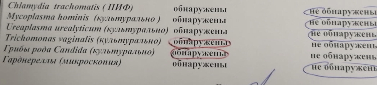 Врачи отзовитесь. Очень нужна помощь | Пикабу