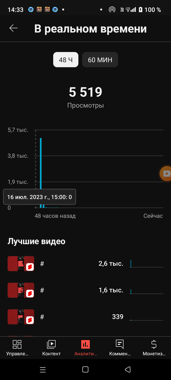 Алгоритмы теневой бан | Пикабу