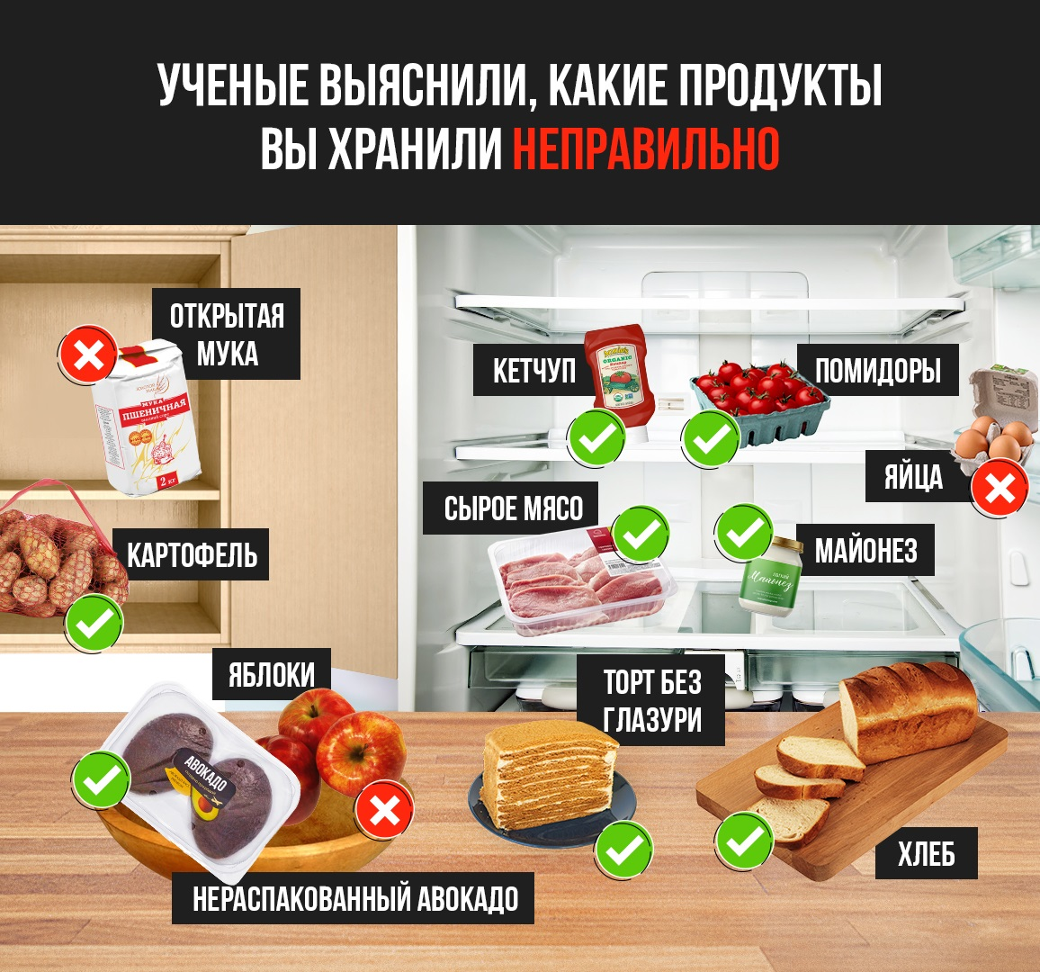 Холодильник или шкаф: где лучше хранить продукты? | Пикабу