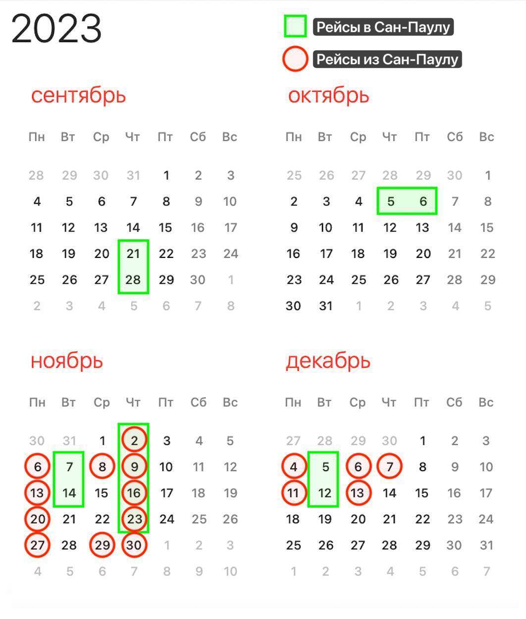 Про самые доступные билеты в Южную Америку. Для тех, у кого есть мечта туда  слетать | Пикабу