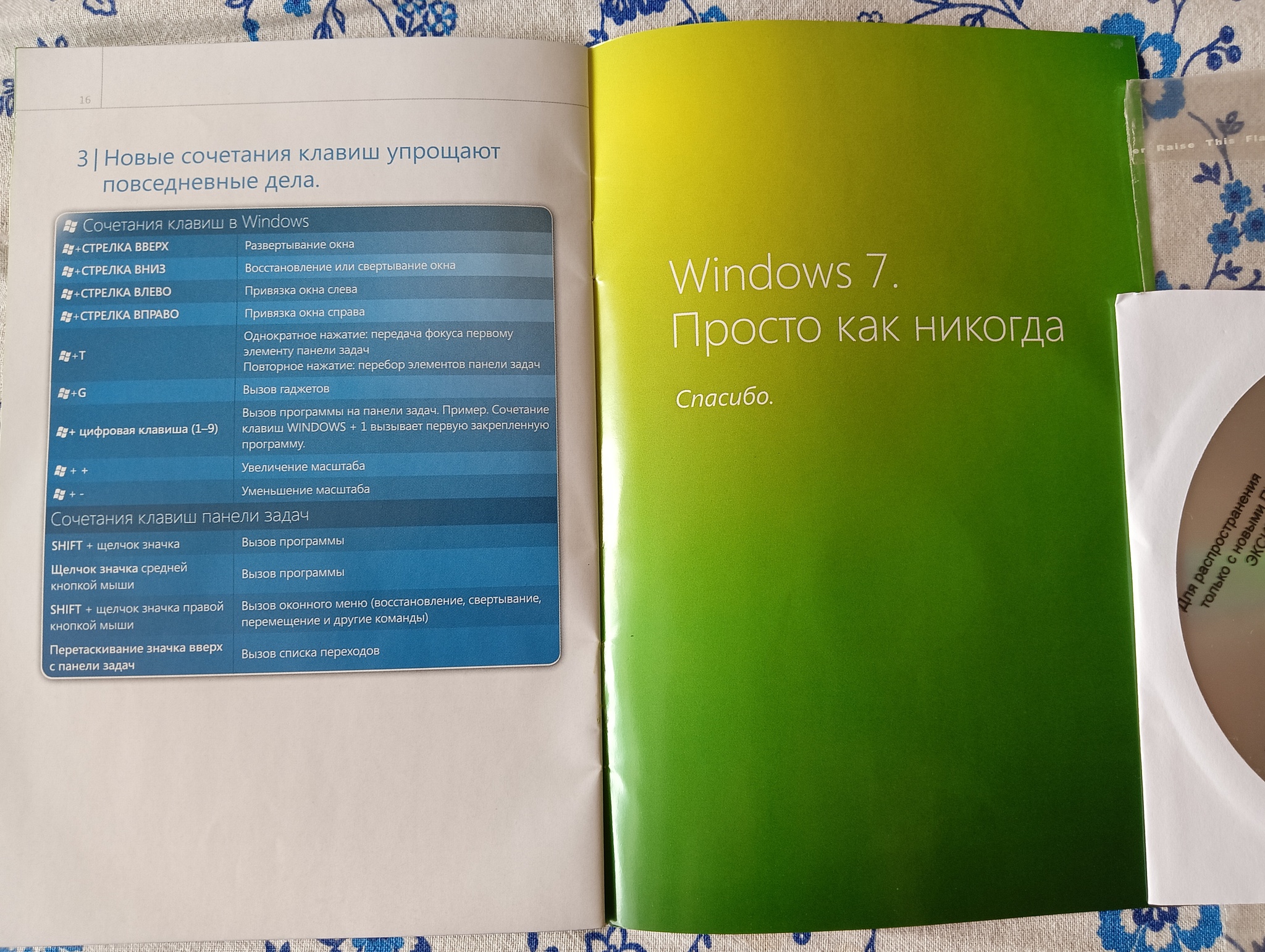 Во че нашел дома... Windows 7 Starter x32 | Пикабу