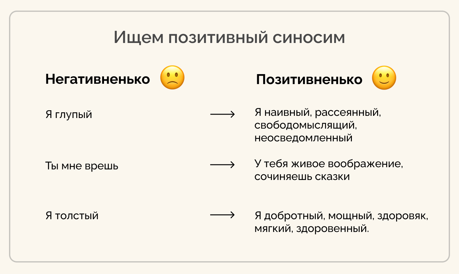 НЛПишные приемчики | Пикабу