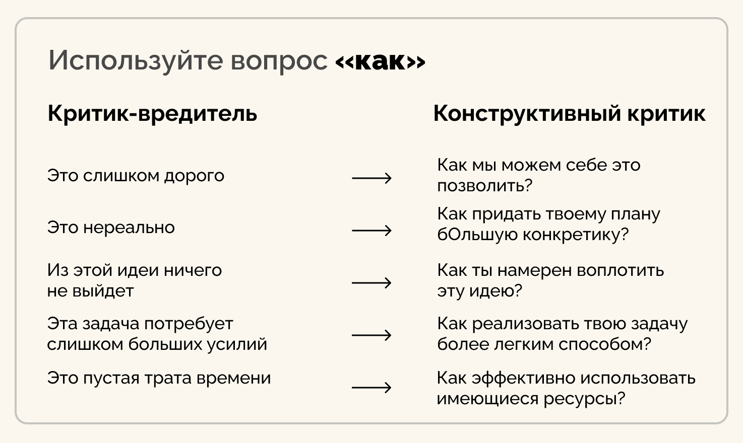 НЛПишные приемчики | Пикабу