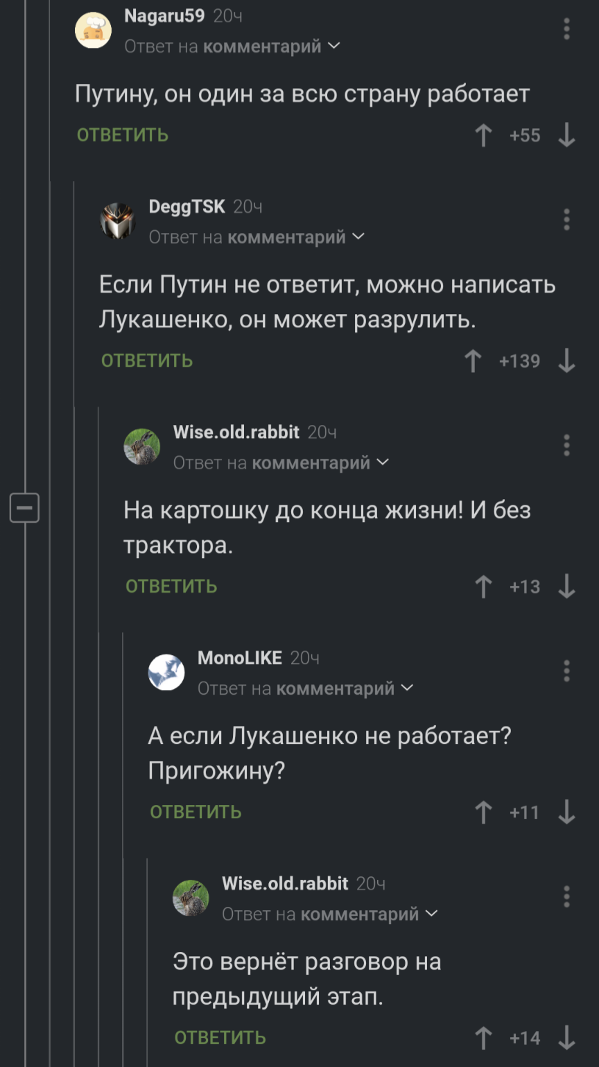 Алгоритм действий, если кто-то плохо работает | Пикабу