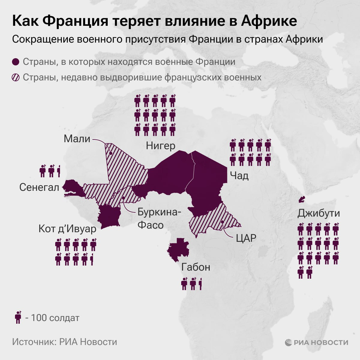 ВЭП, или Нефтяной голод | Пикабу