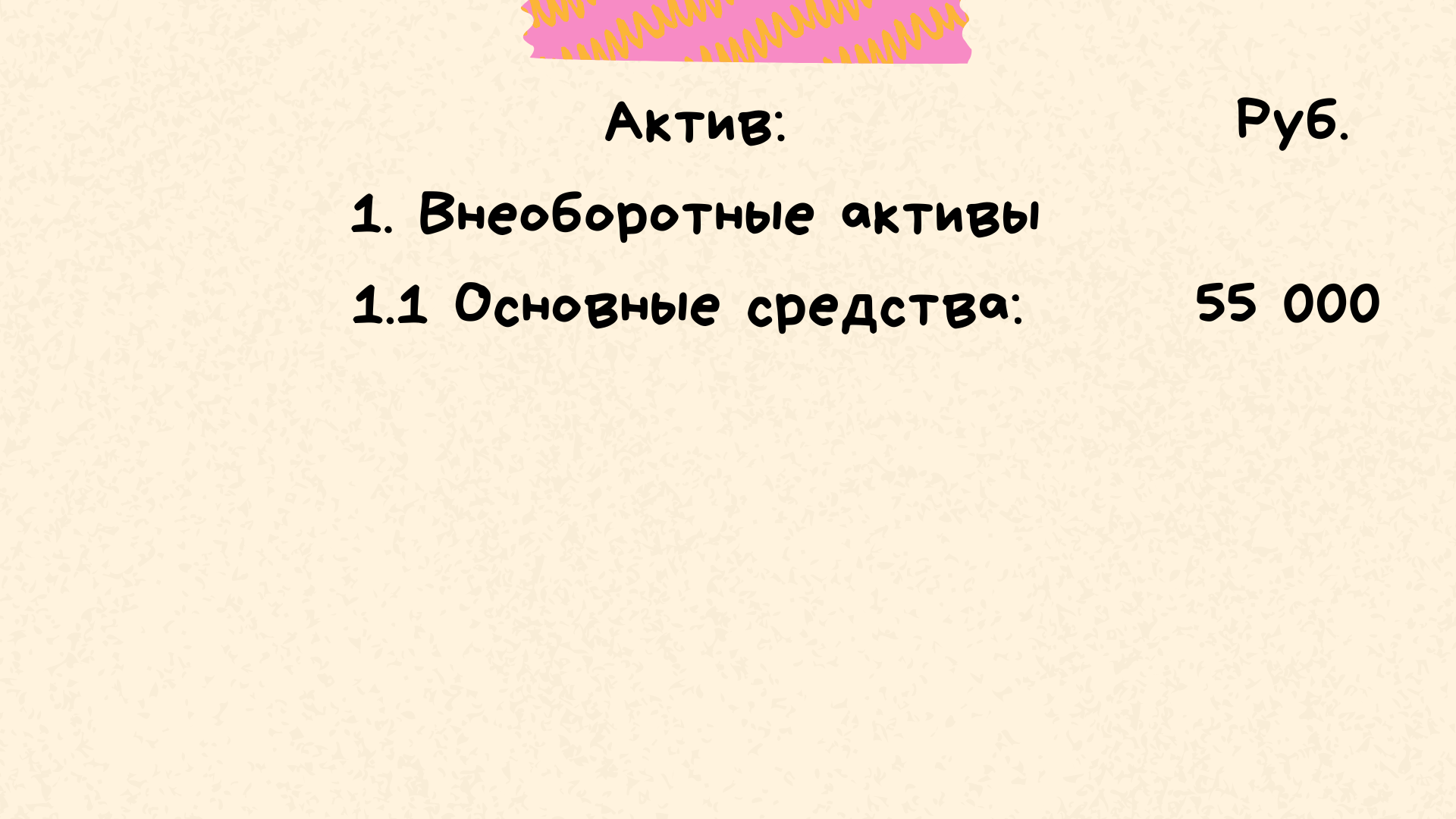 Простая бухгалтерия. Составляем баланс на примере ларька с шаурмой | Пикабу