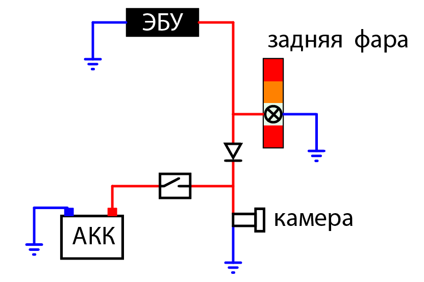Подключение камеры заднего вида | Пикабу