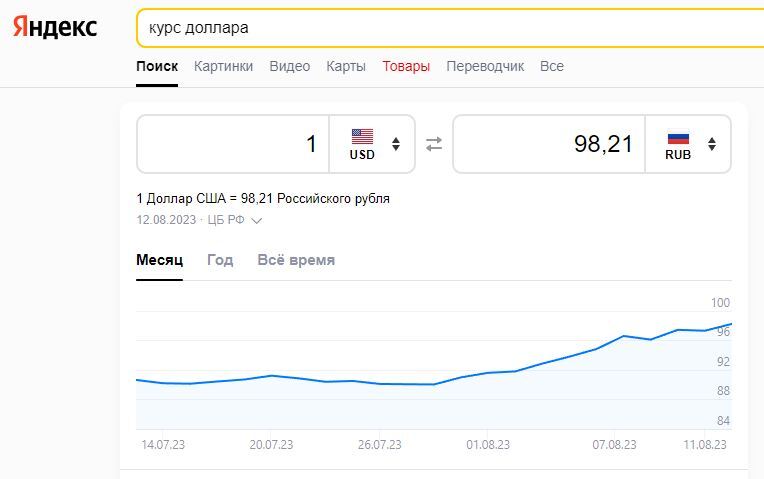 ok google 250 долларов сколько в рублях