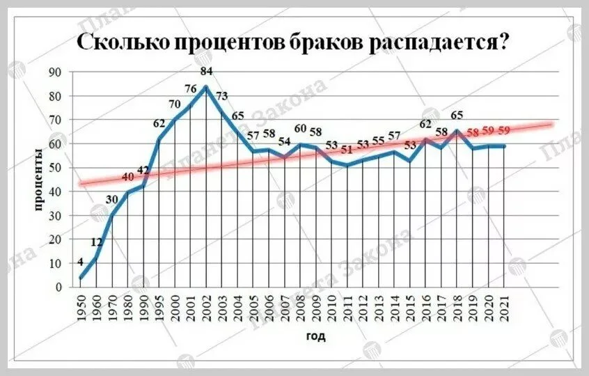 Комплексное посттравматическое стрессовое расстройство — Википедия