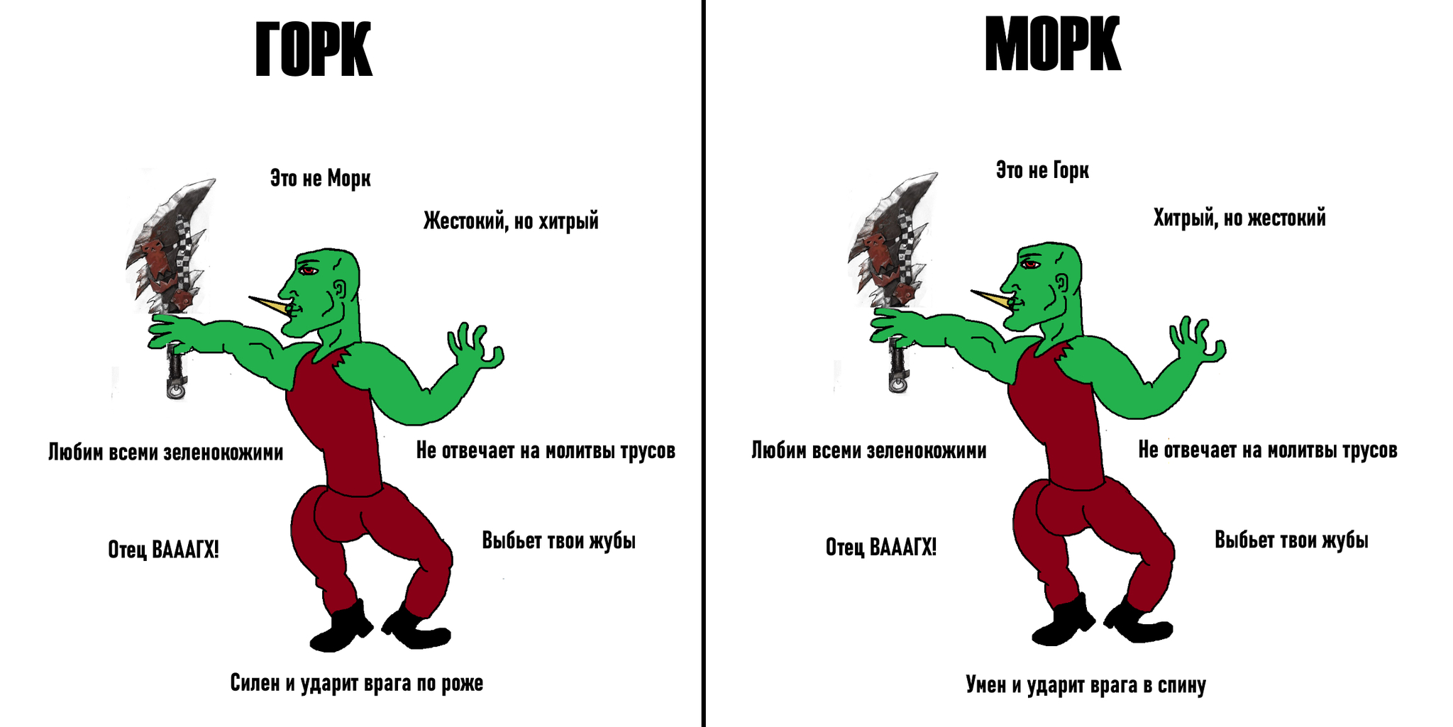 Бойзы, назрел важный вопрос! | Пикабу